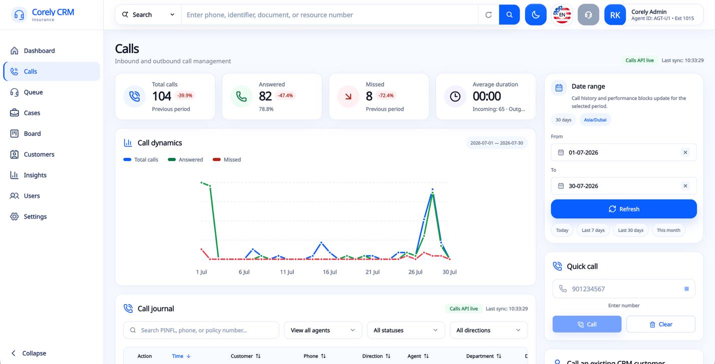 Corely Call dashboard with queue, call and agent information