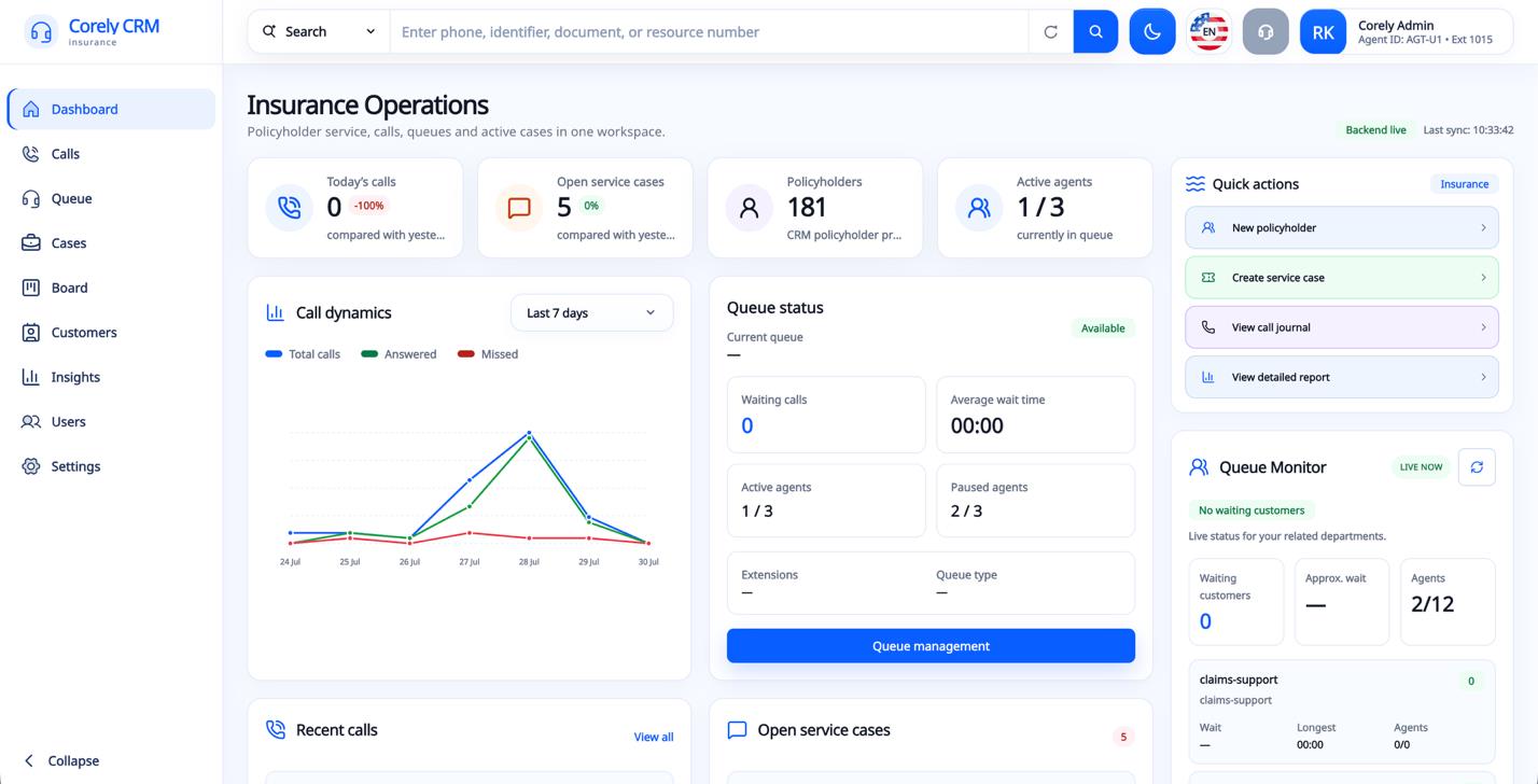 Corely Developers and API overview