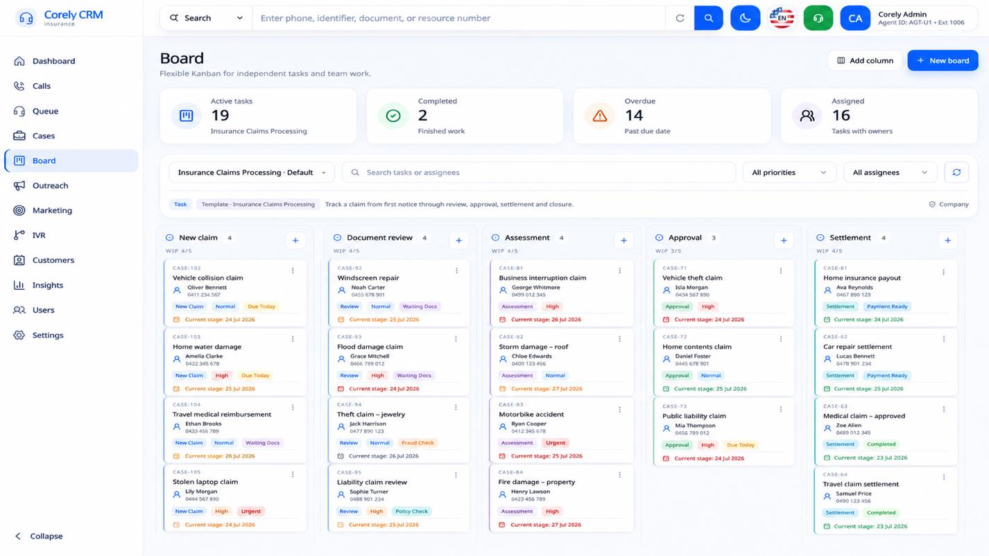 Corely workflow board with operational cards, owners, priorities and deadlines